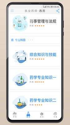 药师备考图2