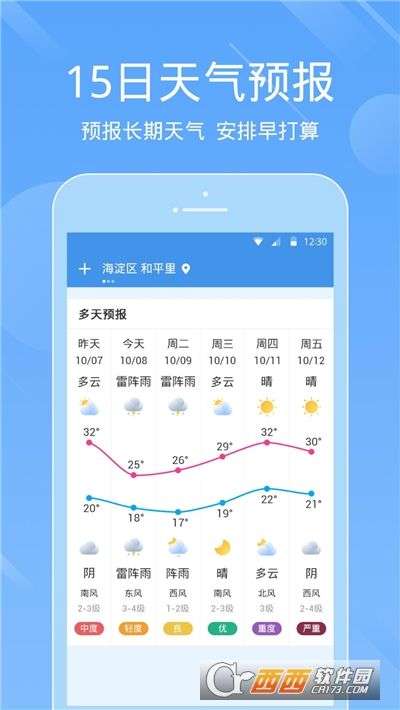天气预报日天气预报图1