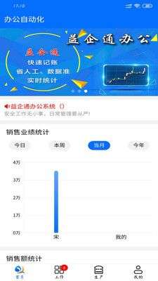 益企通图1