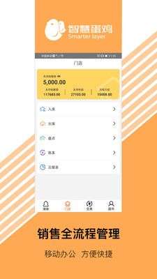 智慧超市图3