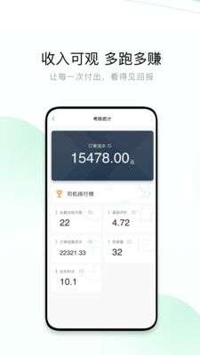 有鹏司机图3
