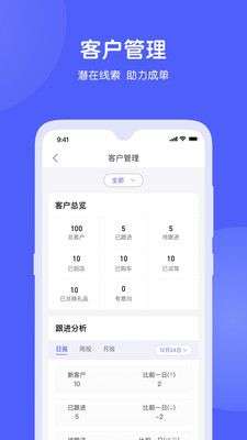 猛犸掌柜图2