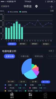 钛物智联图1
