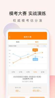 会计职称万题库图5