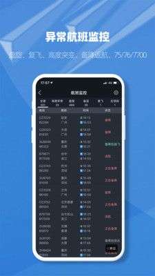 飞常准业内版图5
