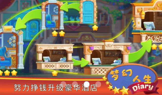 梦幻人生图3
