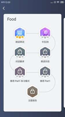 雅思智学图4