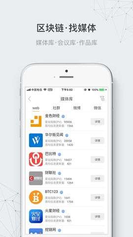 币小白图3