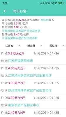 庄稼卫士图4