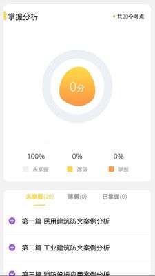 二级消防工程师图3
