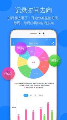 时光计划图4