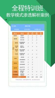 医学考试宝典图4