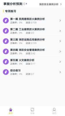 二级消防工程师图1