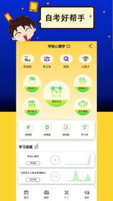 力上自考图2