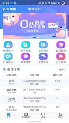 中国水产图2
