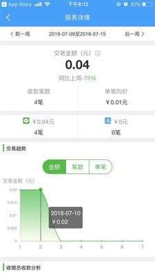 云收单商户版图3