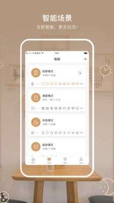 智芯优选图2