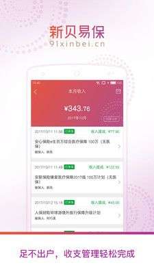 新贝易保图4