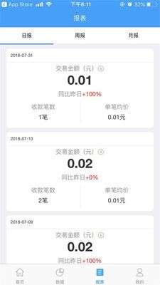 云收单商户版图2