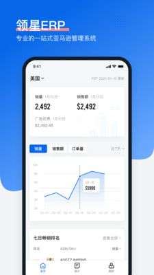 领星图1