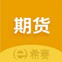 期货从业资格考试