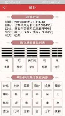梅花易数图3