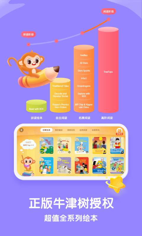 牛津树绘本馆图2