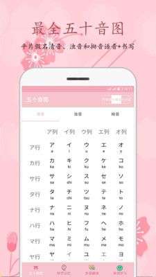 樱花日语图1