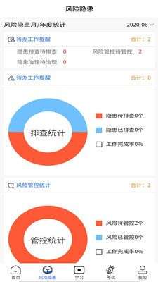 道运安培图2