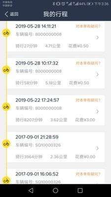 晒骑图3