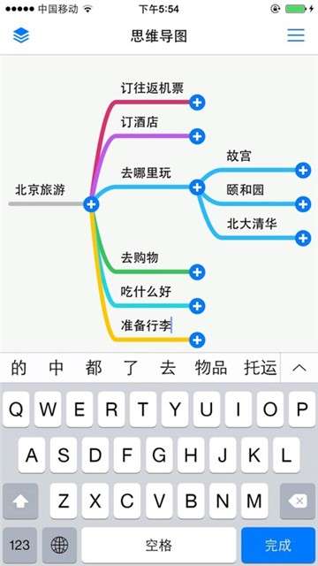 思维导图MindLine图2