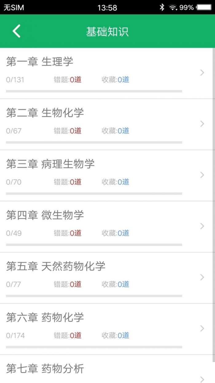 主管药师题库图2