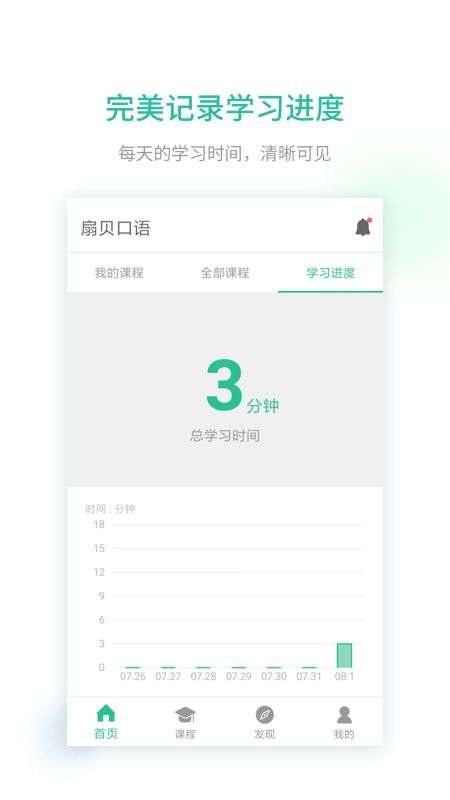 扇贝口语图3