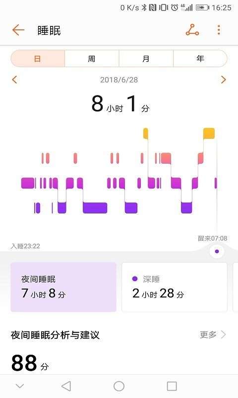 华为运动健康图2