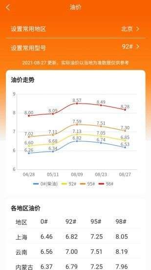 车主记账图3