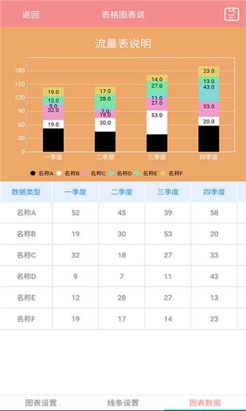 表格图表说图1