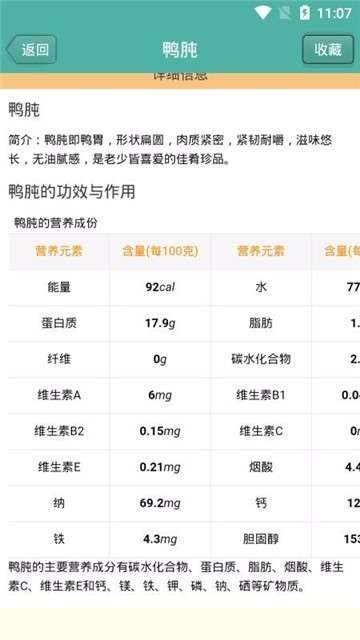 美味菜谱图2