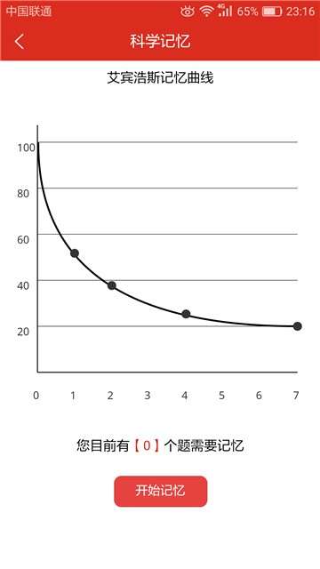 美题图1