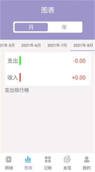 墨余记账图2