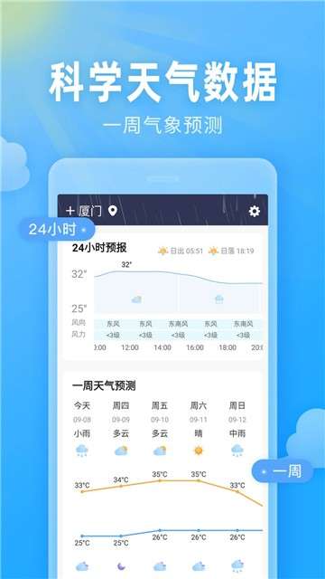 即墨天气图2