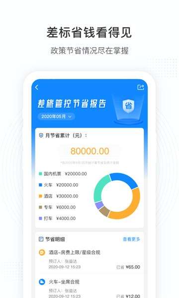 伙力商旅app图2