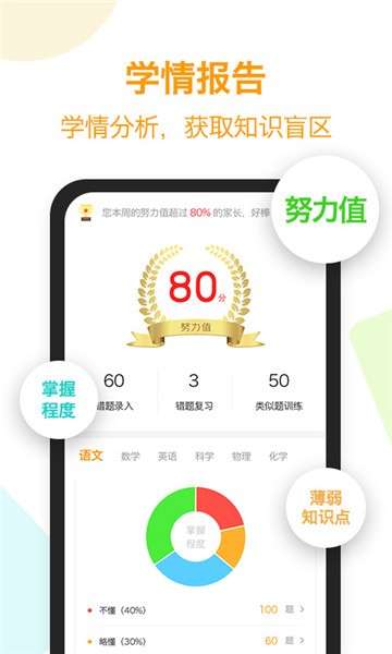 橙果错题本图1