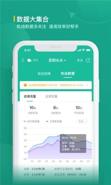 航旅纵横业内版图2