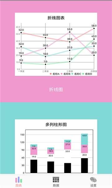 表格图表说图2