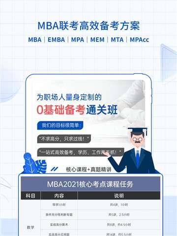 MBA智库app图2