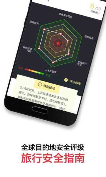 穷游锦囊app安卓版图1
