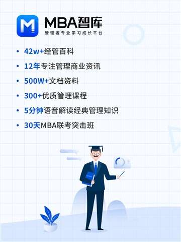 MBA智库app图1