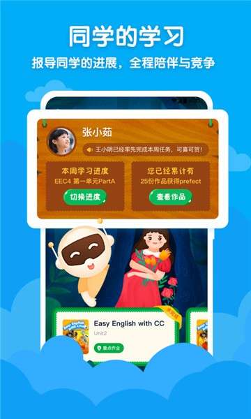 Ci图2