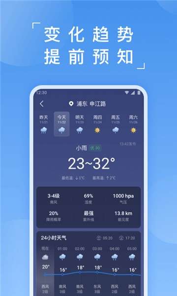 蚂蚁天气图1