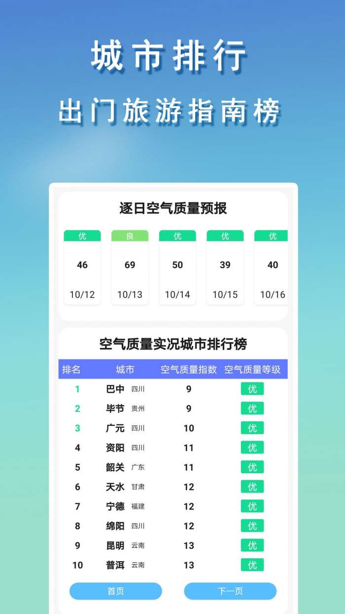几何天气预报图3